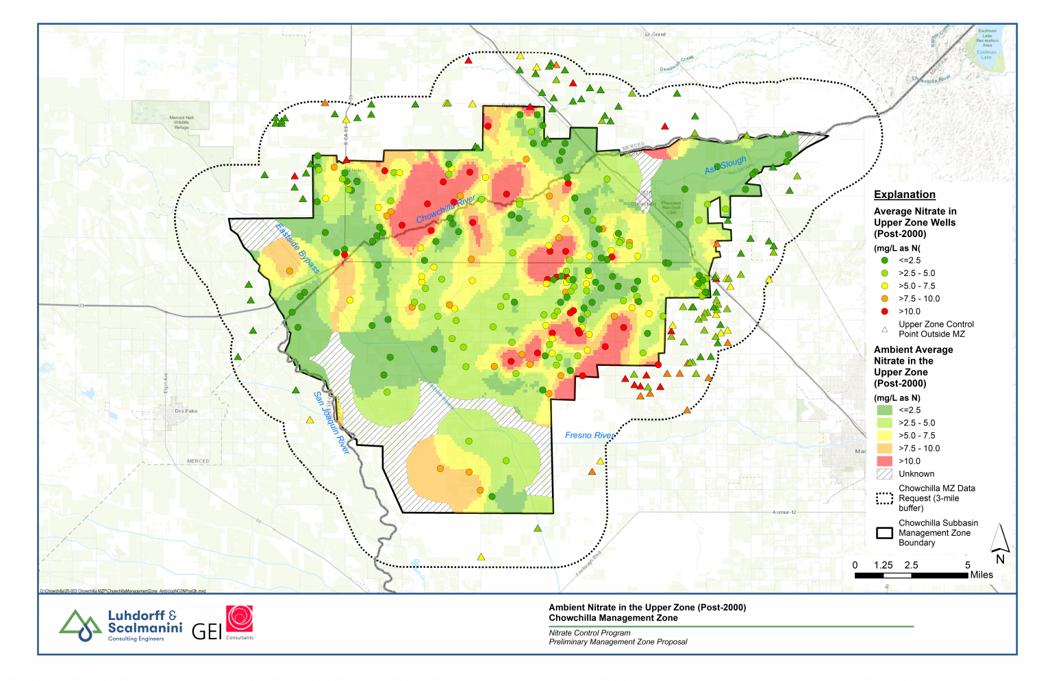 Nitrate Management Madera County Water & Natural Resources